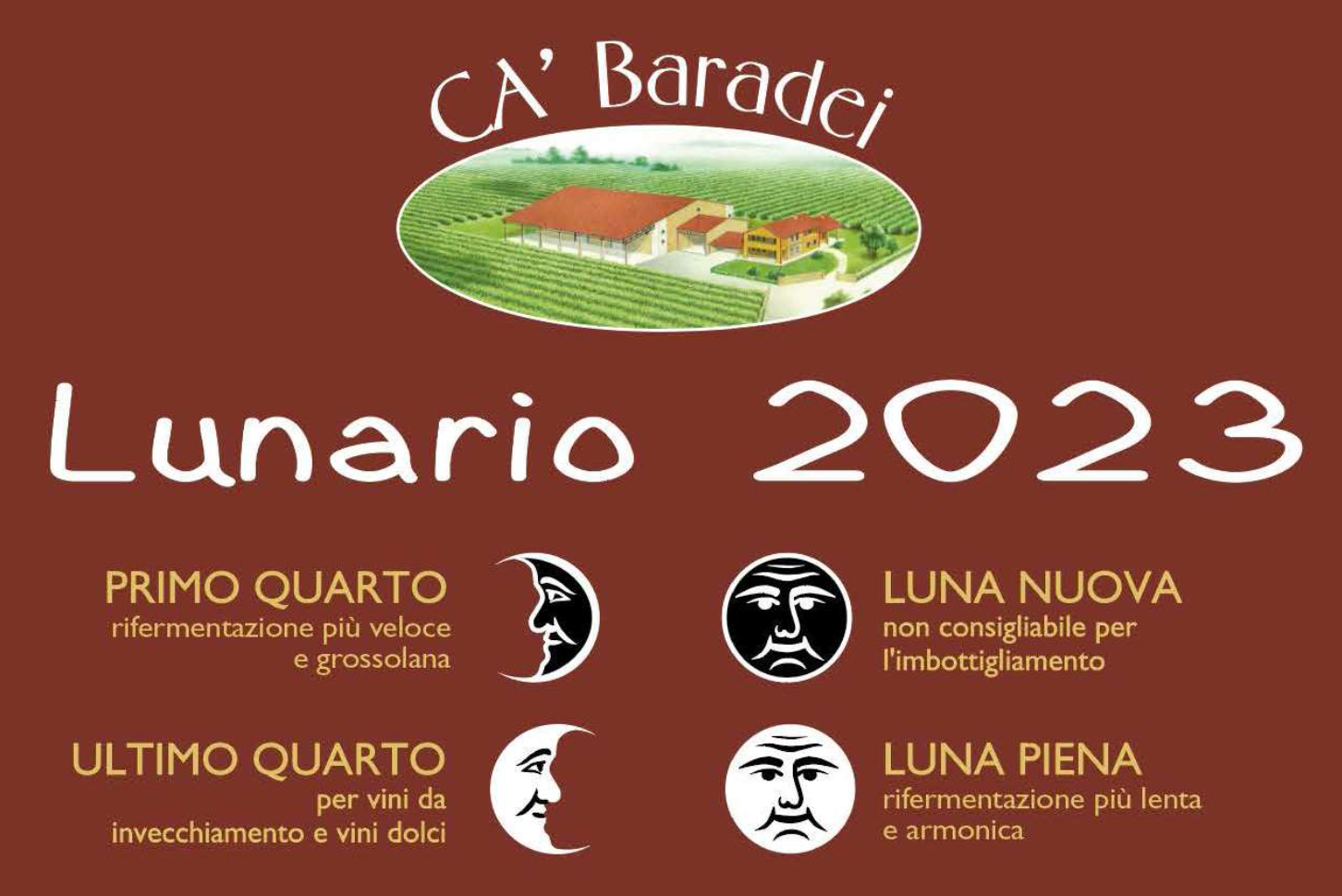 Lunario 2023